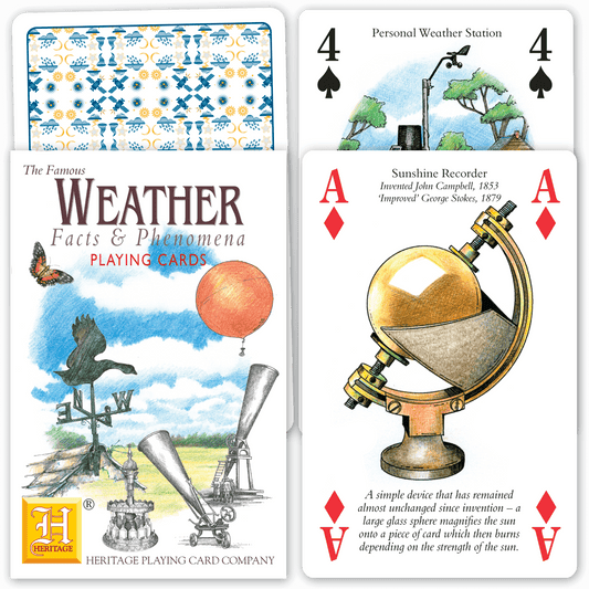 Weather - Facts and Phenomena